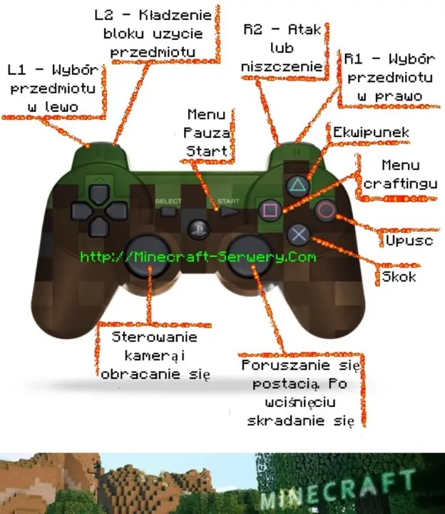 Obrazek z artykułu: Minecraft Klawiszologia i sterowanie. PC, PS3, Xbox 360 Poradnik Minecraft Minecraft-klawiszologia-ps3 — Minecraft Klawiszologia i sterowanie. PC, PS3, Xbox 360 Poradnik Minecraft